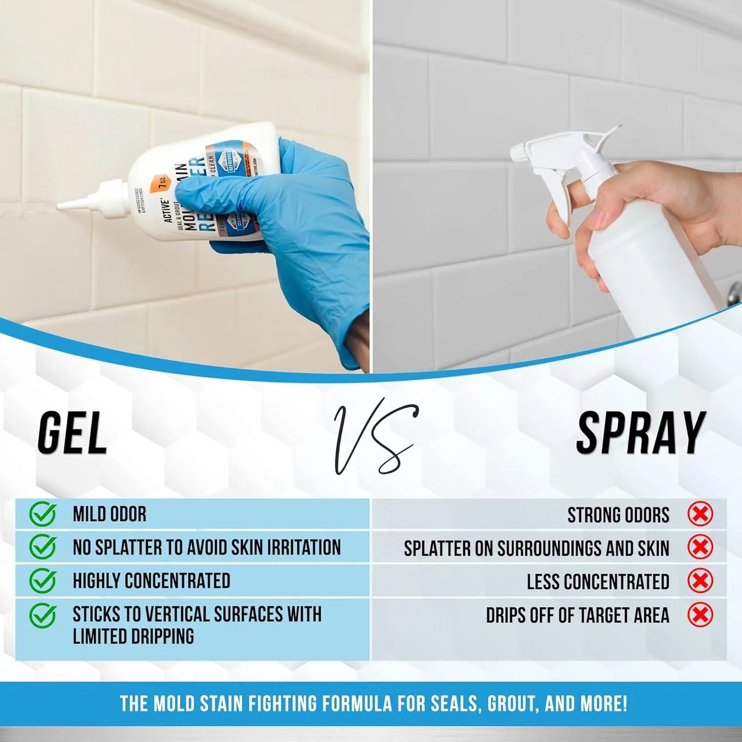 Mold Removal Gel – Heavy Duty Formula, Multi-Surface Cleaner & Works on Shower & Tile