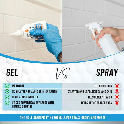 Mold Removal Gel – Heavy Duty Formula, Multi-Surface Cleaner & Works on Shower & Tile